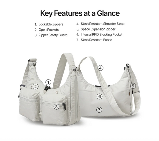 BRANDEN Safe Plus Cross Bag