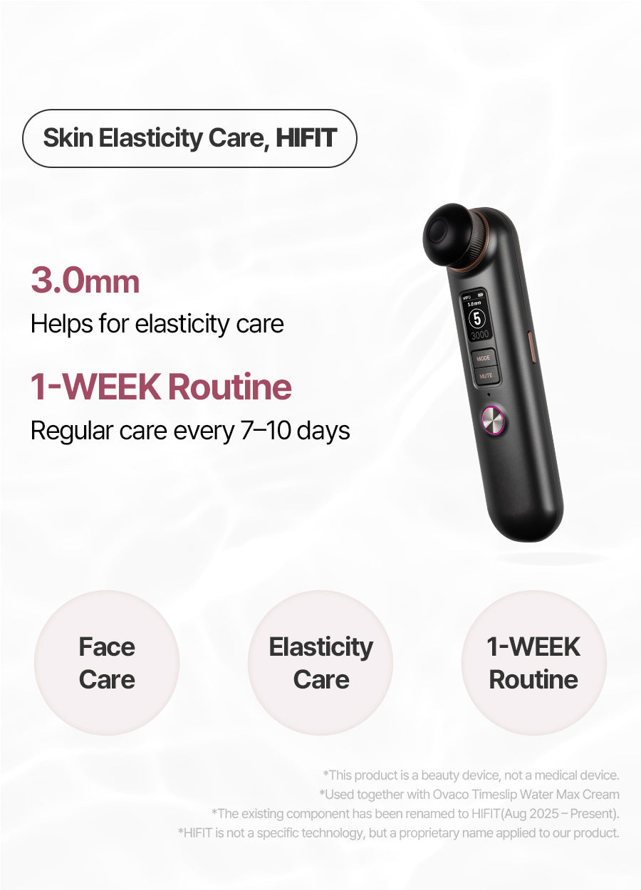 ✨ 全新 Lymfit.Plus 多頻 + HIFU 雙頭專業美容儀 ✨