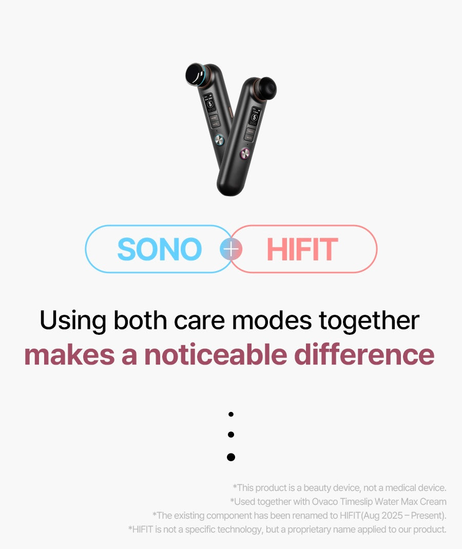 ✨ 全新 Lymfit.Plus 多頻 + HIFU 雙頭專業美容儀 ✨