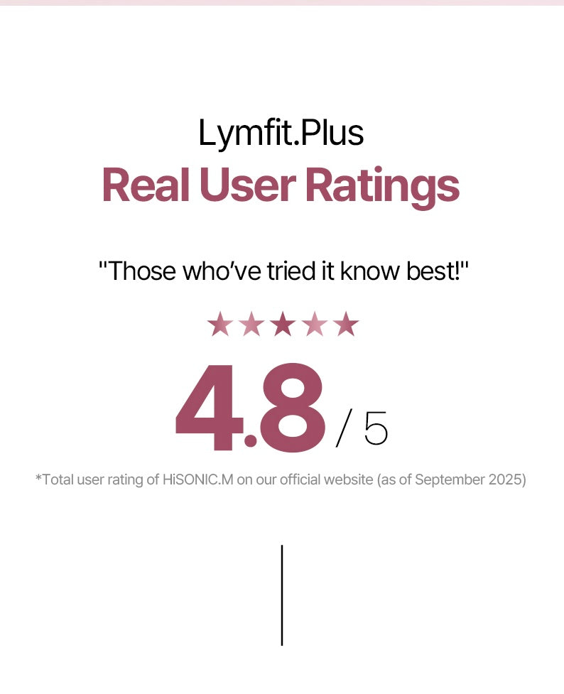 ✨ 全新 Lymfit.Plus 多頻 + HIFU 雙頭專業美容儀 ✨