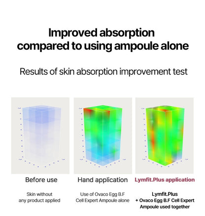 ✨ 全新 Lymfit.Plus 多頻 + HIFU 雙頭專業美容儀 ✨