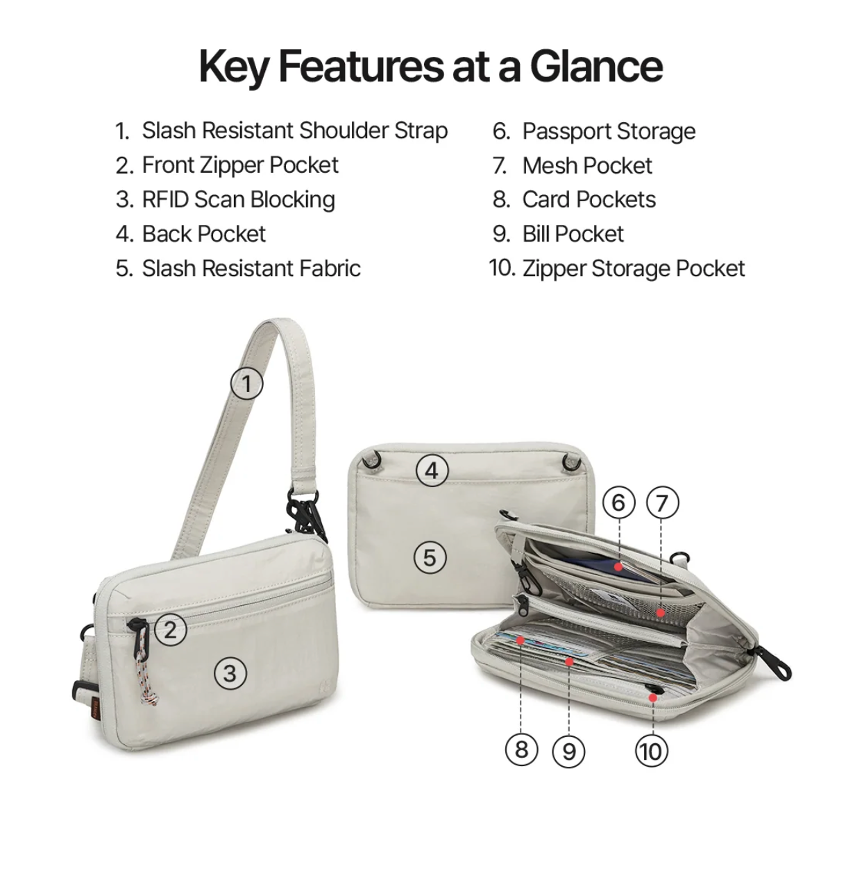 BRANDEN Safe Plus Wallet Bag