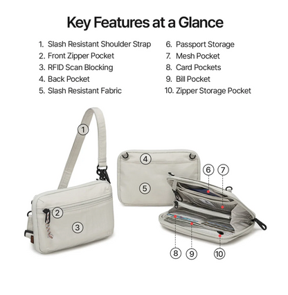 BRANDEN Safe Plus Wallet Bag
